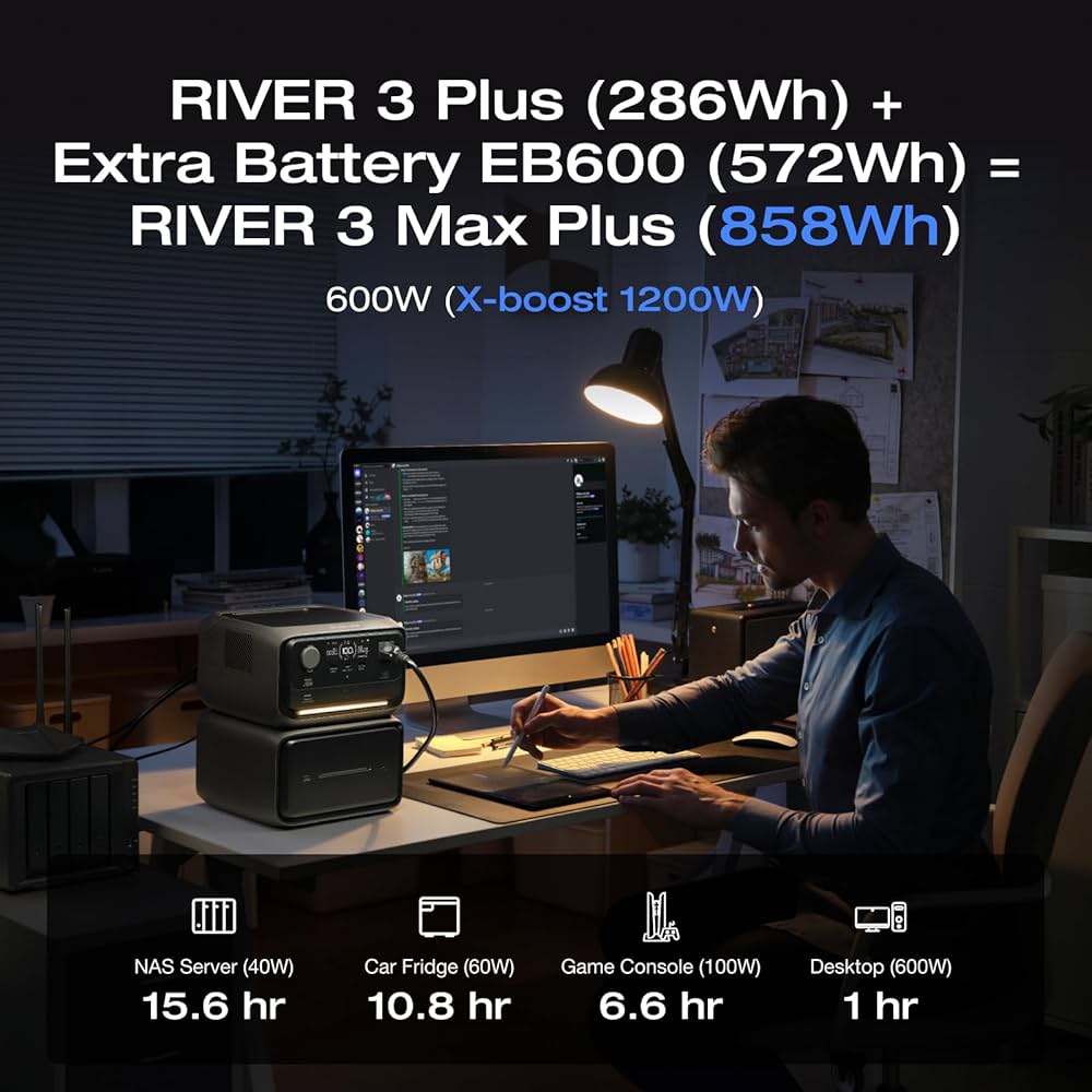 Amazon.com: EF ECOFLOW Portable Power Station River 3 Plus